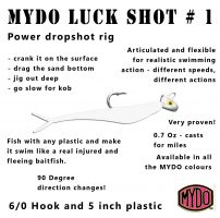 The Mydo Luck SHot is available at Township Hyper in Chatsworth, Durban