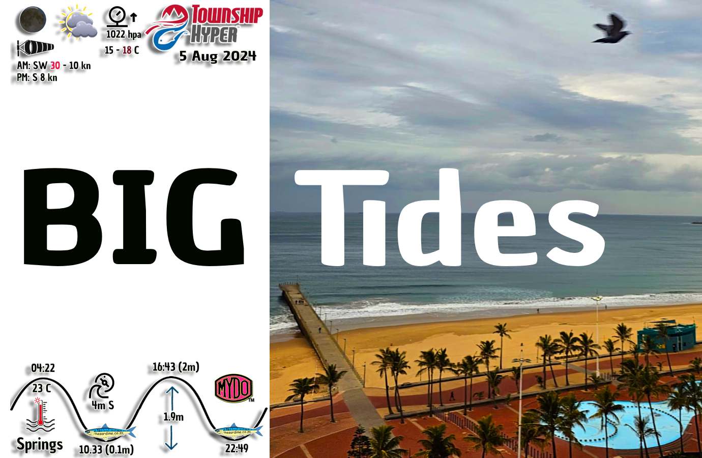 5 Aug 2024 BIG Tides in KZN Today