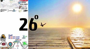 7am 6 Oct 24 Suntanning Weather for KZN