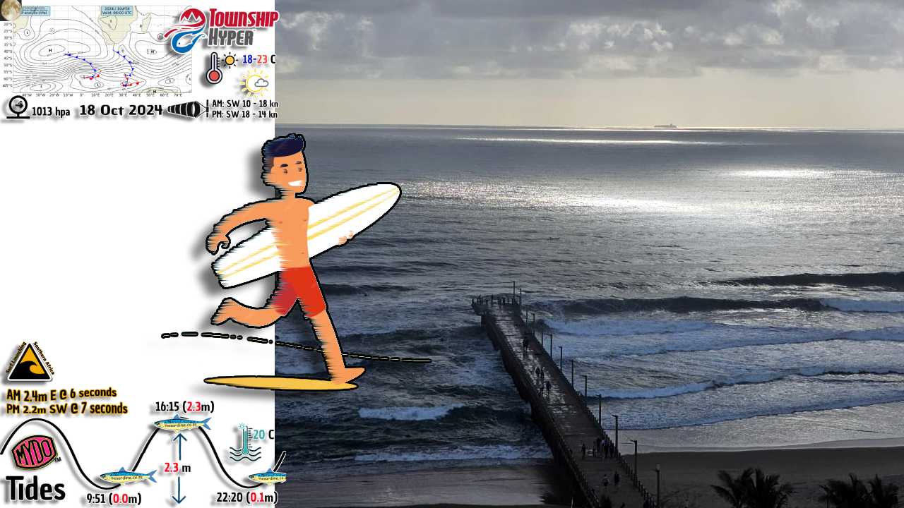 Well you can Surf in Durban Today 18 Oct 24