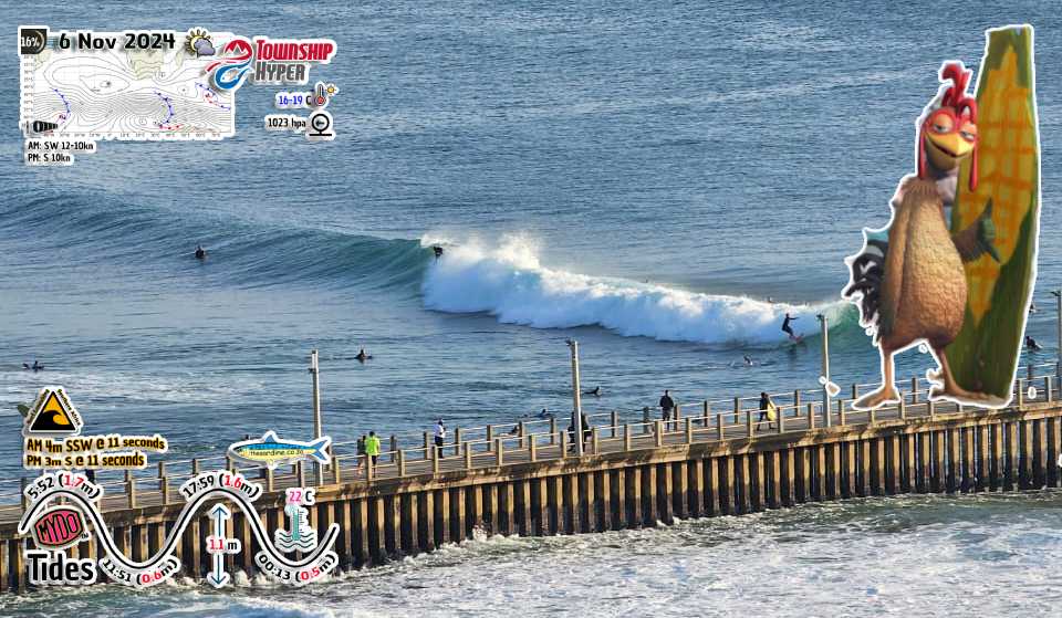 Perfect KZN Surfing Conditions 6 Nov 24 by Adam Kamdar in Durban South Africa